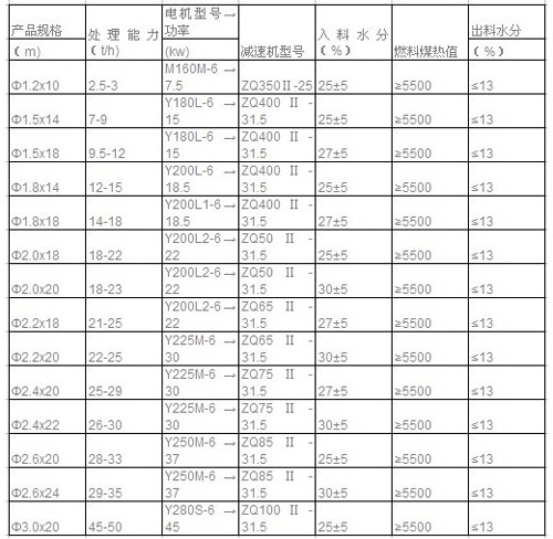 ���D(zhu��n)ʽ��əC(j��)-��əC(j��)�O(sh��)��r(ji��)��