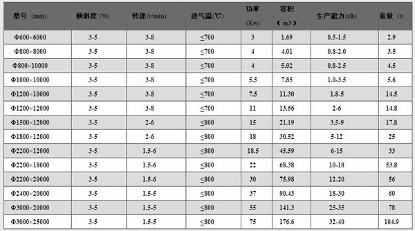 �m̿��əC(j��)���g(sh��)����(sh��)��