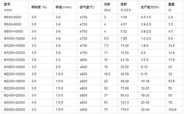 ú���əC(j��)���g(sh��)����(sh��)��