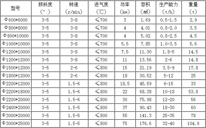 �����əC����(sh��)