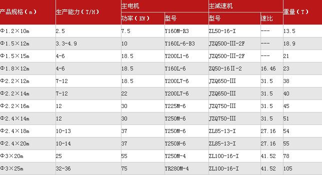 ��ú��əC(j��)���g(sh��)����(sh��)