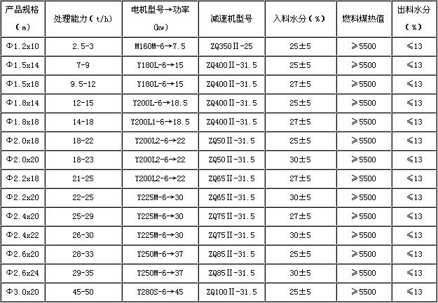 ԭú��əC����(sh��)