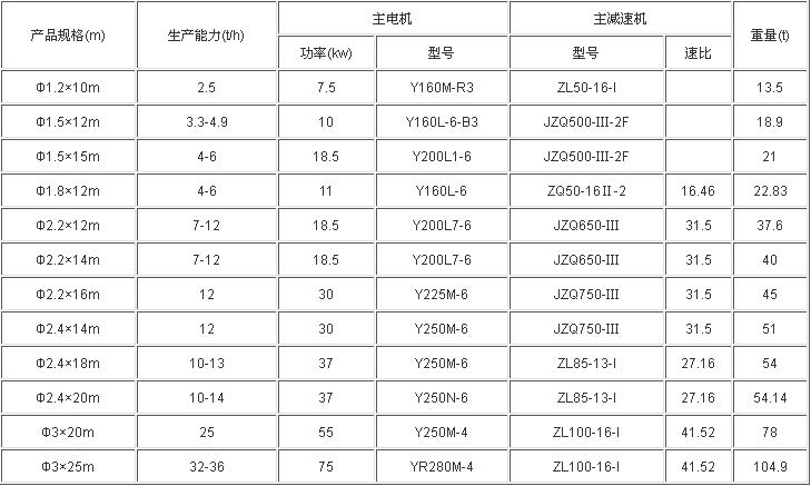 ��̿���O(sh��)�䅢��(sh��)