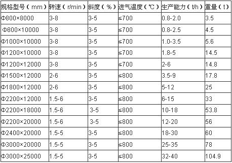 ��ɳ��əC����(sh��)