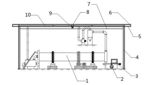 結(jié)構(gòu)圖