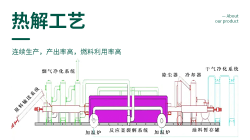 �����əC(j��)��⹤ˇ