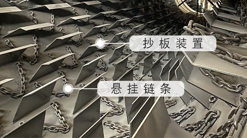 �����əC(j��)��(n��i)���Y(ji��)��(g��u)